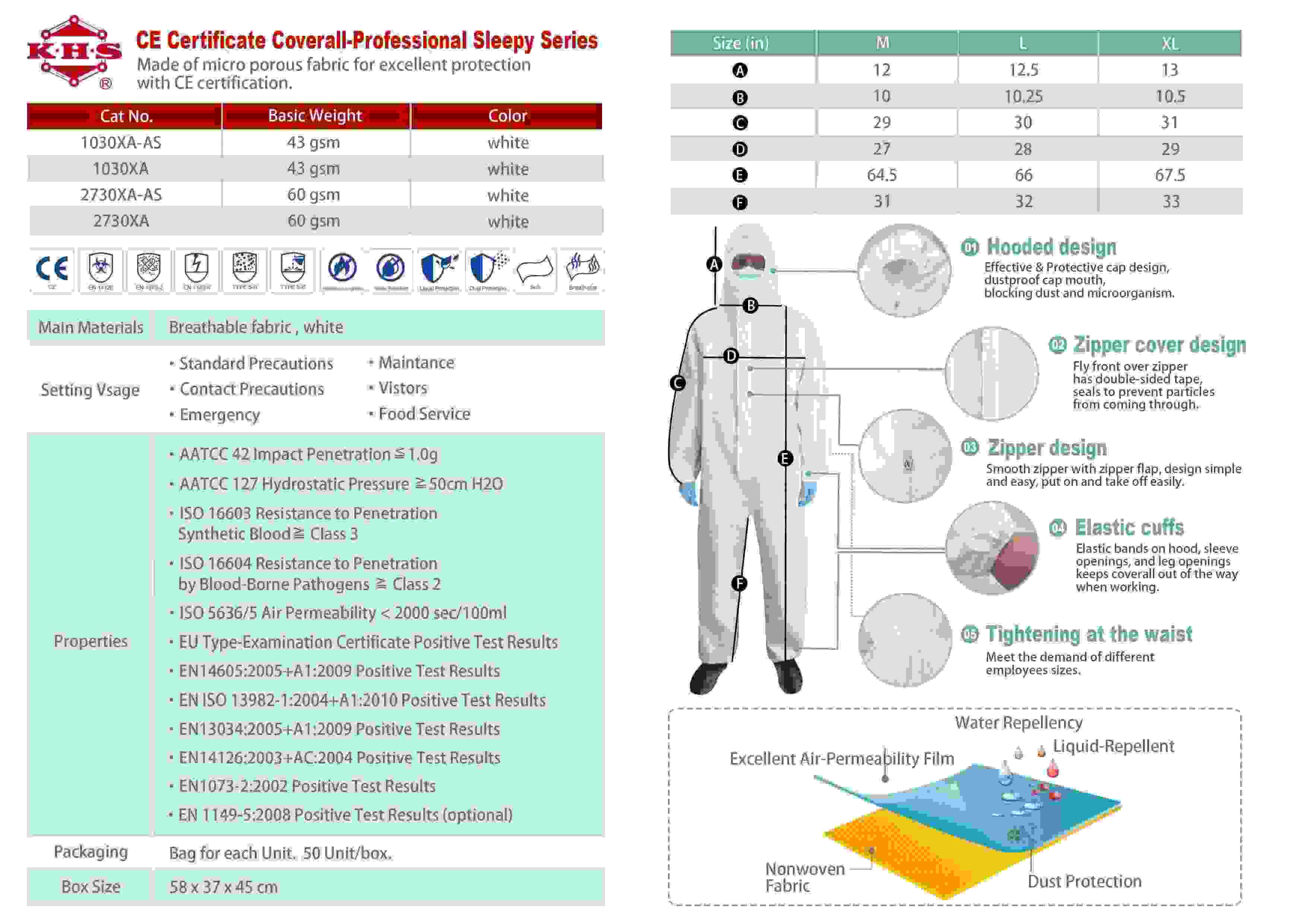 Industrial Coverall